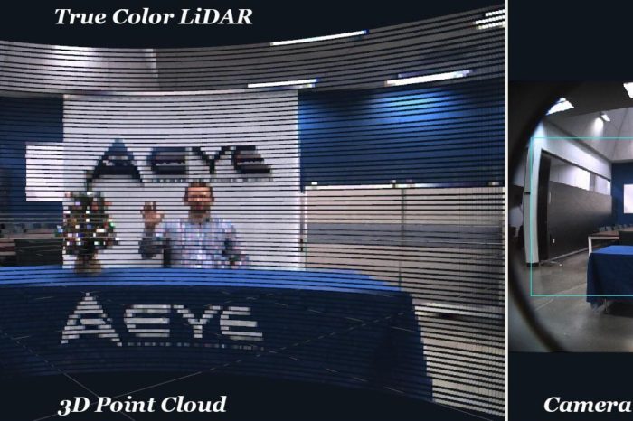 Aeye introduces groundbreaking iDAR technology –  intelligent solid-state LiDAR delivers unprecedented advance in perception and motion planning for autonomous vehicles