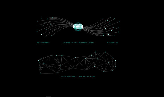 Digital advertising blockchain startup XCHNG layer network consensus engine now handles 180,000 transactions per second