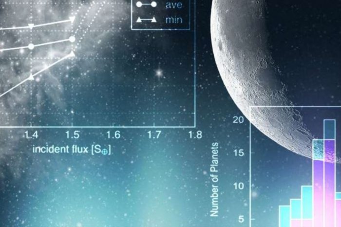 15 new planets confirmed around cool dwarf stars