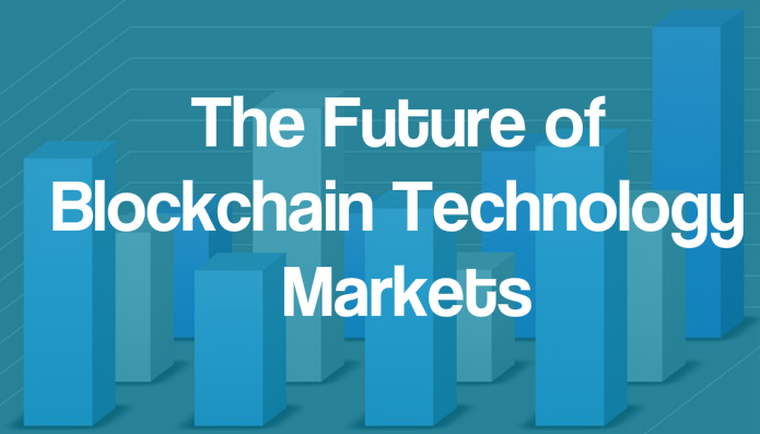 Global blockchain market size is expected to reach $13.96 billion by 2022