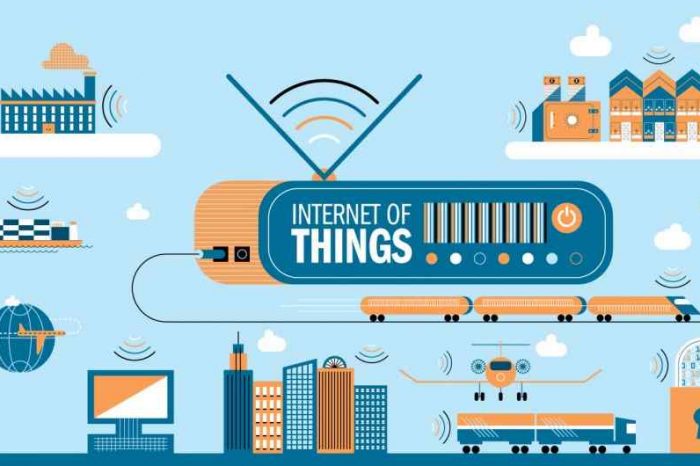 How the Internet of Things is Changing the Future of the Supply Chain