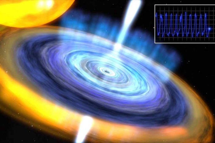 NASA's retired Rossi X-Ray Timing Explorer satellite re-entered Earth’s atmosphere after more than 22 years of listening in on the pulse of the universe