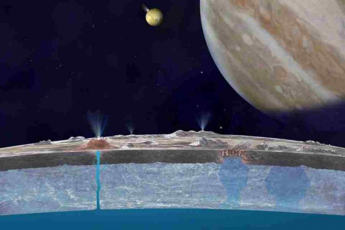 Scientists discover new evidence of habitable water ocean under Jupiter's moon Europa