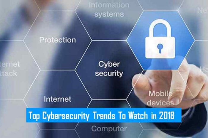 Top Cybersecurity Trends To Watch in 2018 [Infographic]