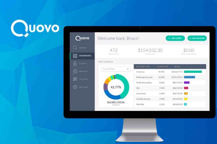 Data platform startup Quovo closes Series B funding round extension; brings total funding to $20 million