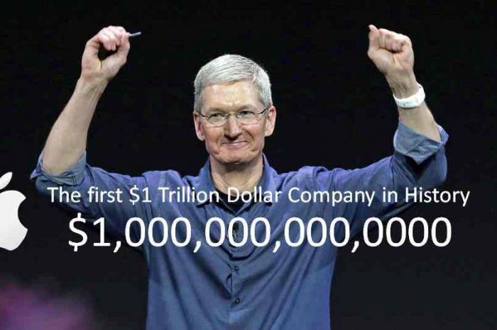 Apple is now the first ($1 trillion) one trillion dollar company in history