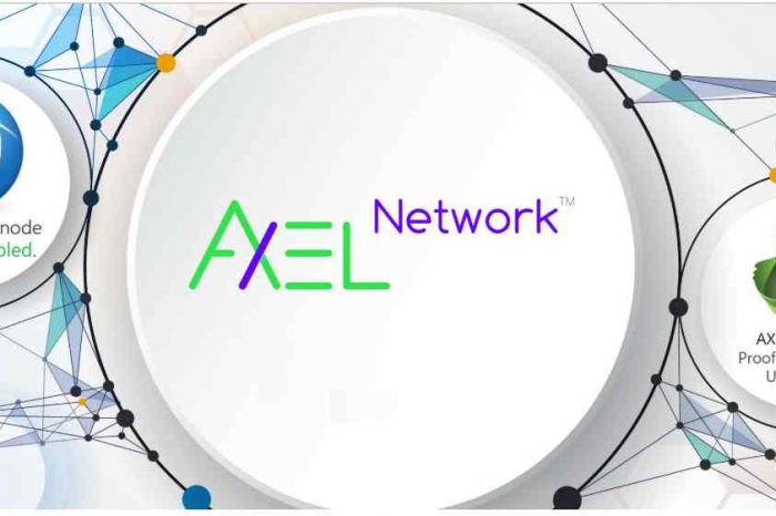 AXEL launches AXEL.Network, a global decentralized and distributed platform to make data privacy and data custody a priority for everyone