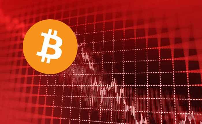 Bitcoin rollercoaster continues as price dives below $7,000