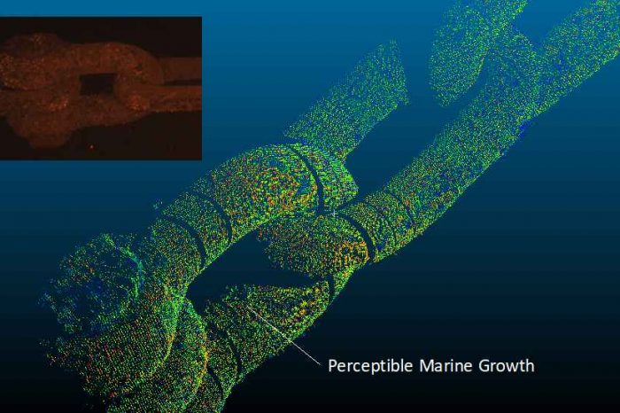 Marine technology startup Kraken Robotics receives $1.8 million in project funding to develop mooring chain laser inspection sensor that anchors FPSO vessels to the seafloor