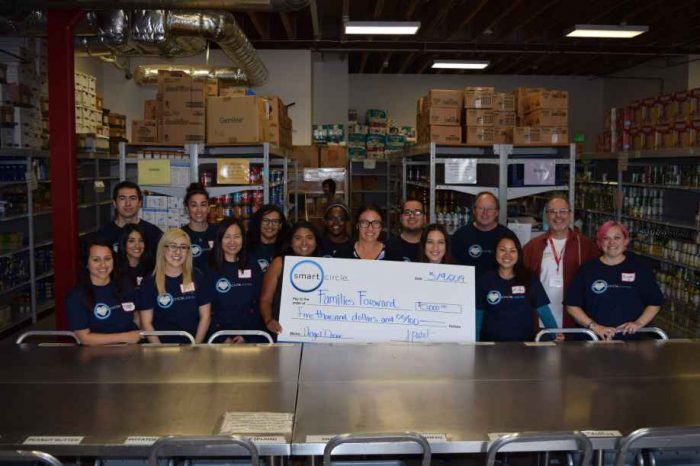 Marketing startup Smart Circle raises over 4 tons of food to help struggling families make ends meet