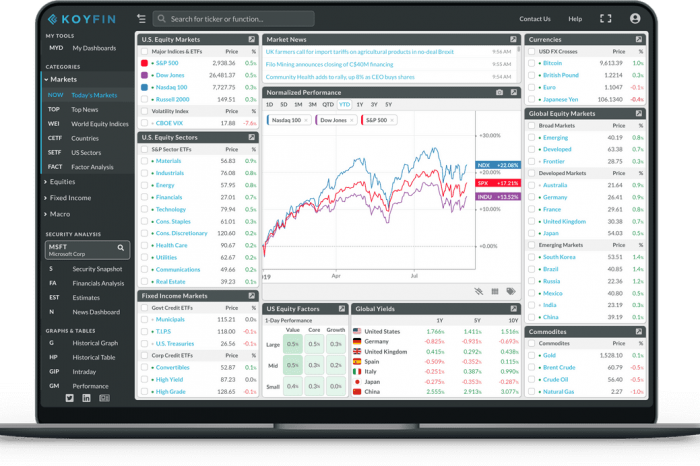 Fintech startup Koyfin secures $3M to make professional-grade investment research tools accessible to all investors