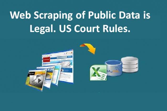 Web Scraping is Legal: US Court Says Scraping Public Data from a Website Without Permission is NOT Illegal