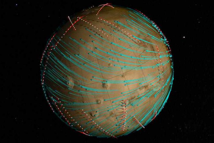 NASA researchers made the first-ever map of wind circulation in the upper atmosphere of Mars