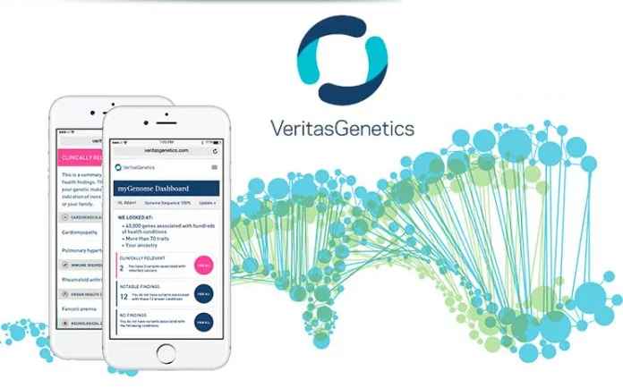 Veritas Genetics, the DNA startup which offered to sequence human genomes for just $599, is ceasing U.S. operations after it struggled to raise new funds