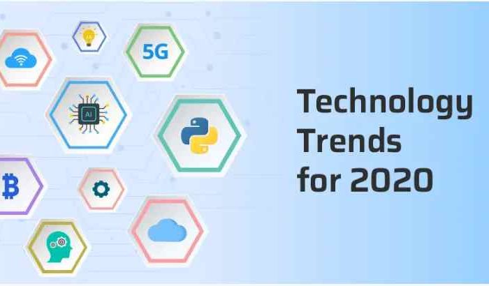 Top 10 Technology Trends to Watch in 2020 and Beyond [Infographic]