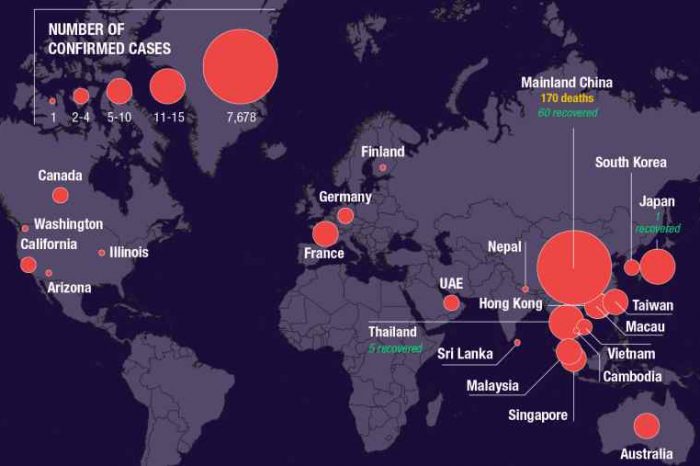 Disturbing video of coronavirus compared to other virus outbreaks, spread faster than SARS