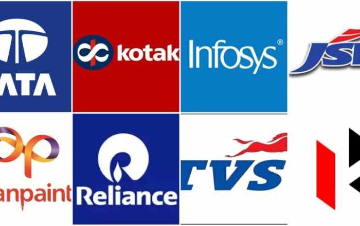 155 Indian companies create nearly 125,000 jobs in US: CII report