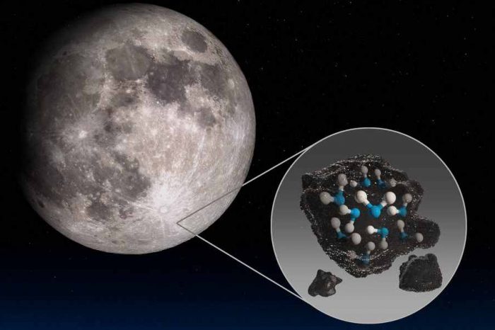 NASA discovered evidence of hidden water on a sunlit surface of the Moon for the first time