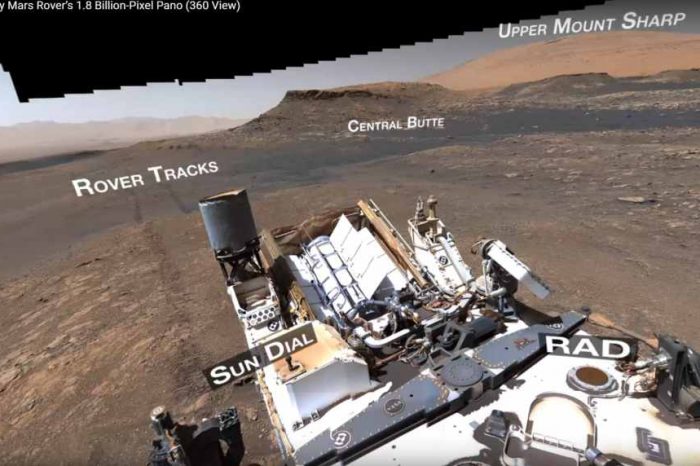 The surface of Mars like you've never seen before. Watch the stunning 1.8 billion-pixel panorama of 1,200 images captured by NASA Curiosity rover