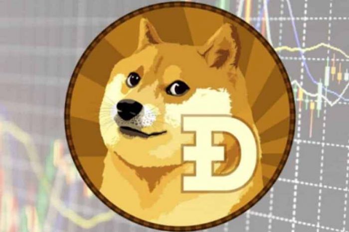 Dogecoin rollercoaster ride continues as it tumbles from an all-time high of $0.69 to $0.59 in under 24 hours