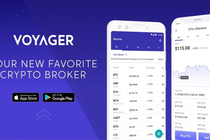 Crypto-asset broker Voyager Digital raises $100 million funding by closing a private placement