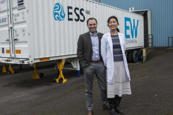 Bill Gates-backed energy storage startup ESS goes public through a $308 million SPAC deal 