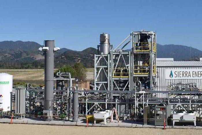 Gasification: How three tech startups turn billion tons of waste into clean energy like synthetic gas without burning waste