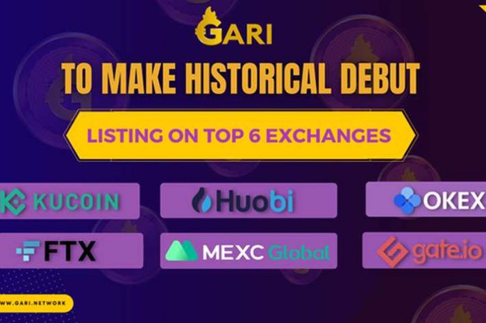 Video-sharing app Chingari launches $GARI token on 6 Major Exchanges