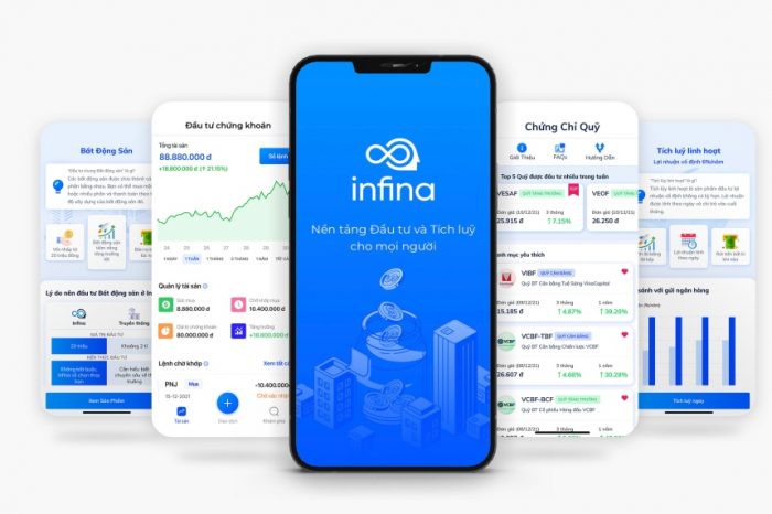 Infina, the 'Robinhood of Vietnam', secures $6 million to democratize retail investing