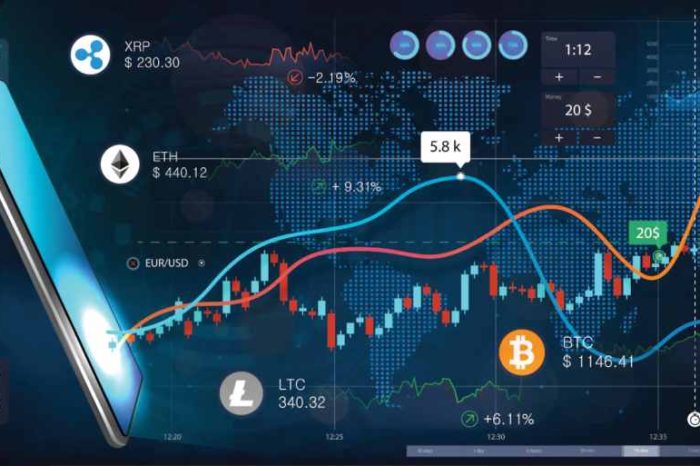 How to Set Realistic Goals in Crypto Trading