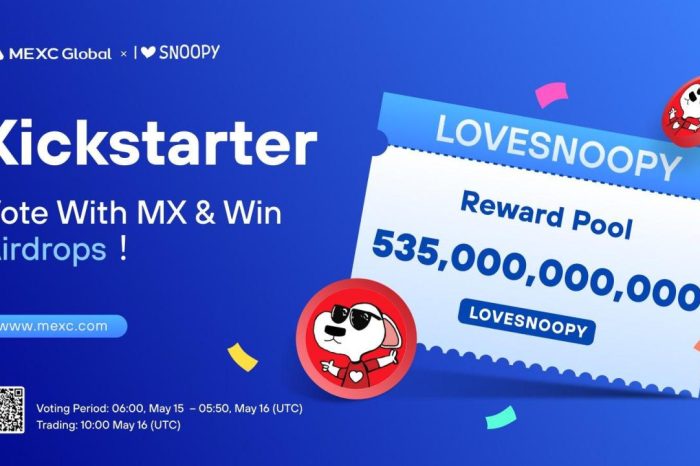LOVESNOOPY' Token Lists on MEXC Exchange