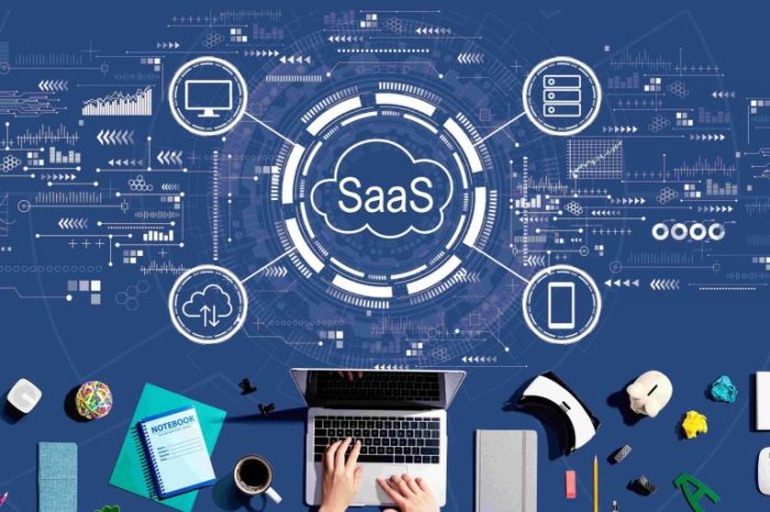 Best 50 Micro SaaS Ideas and Side Projects For 2023