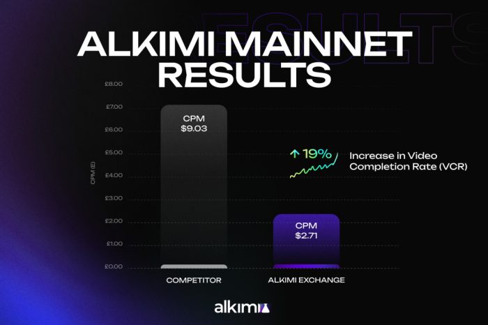 Alkimi Launches Mainnet; Bringing $600 Billion Industry On-Chain