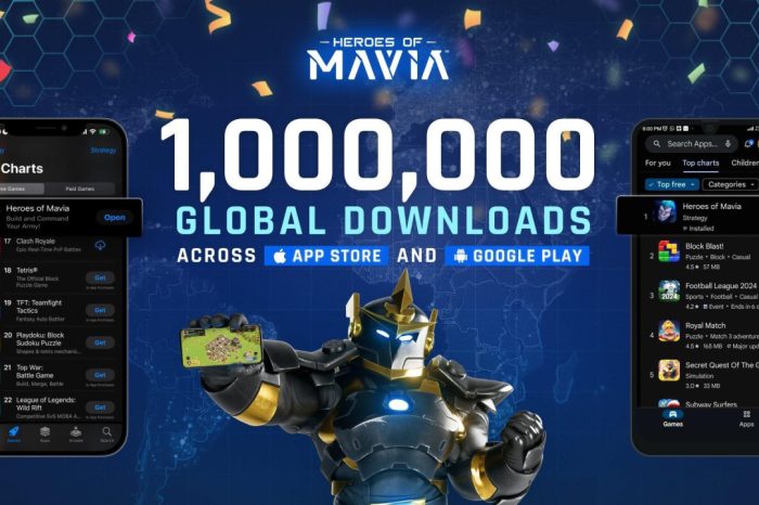 Heroes of Mavia Surpasses 1 Million Downloads, Dominates Global App Store Rankings Before Token Launch