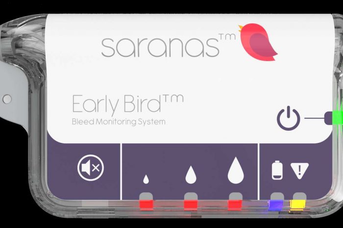 Healthtech startup Saranas raises $2.8 million in Series C funding to conduct a multi-center clinical pilot
