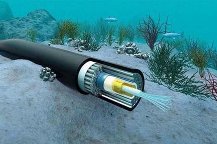The global internet is powered by vulnerable undersea cables: Could Nord Stream pipelines sabotage trigger their attack?
