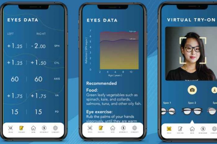 Blockchain startup VisionBanker aims to disrupt the $150 million eye care market using blockchain, mobile apps and facial recognition technologies
