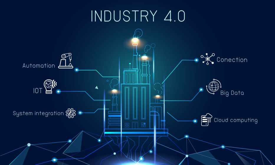 Industry 4.0 Transformation Report 2020 and Beyond: 5G, AI ...