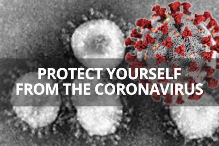 Simple steps you can take to protect yourself from coronavirus (COVID19)