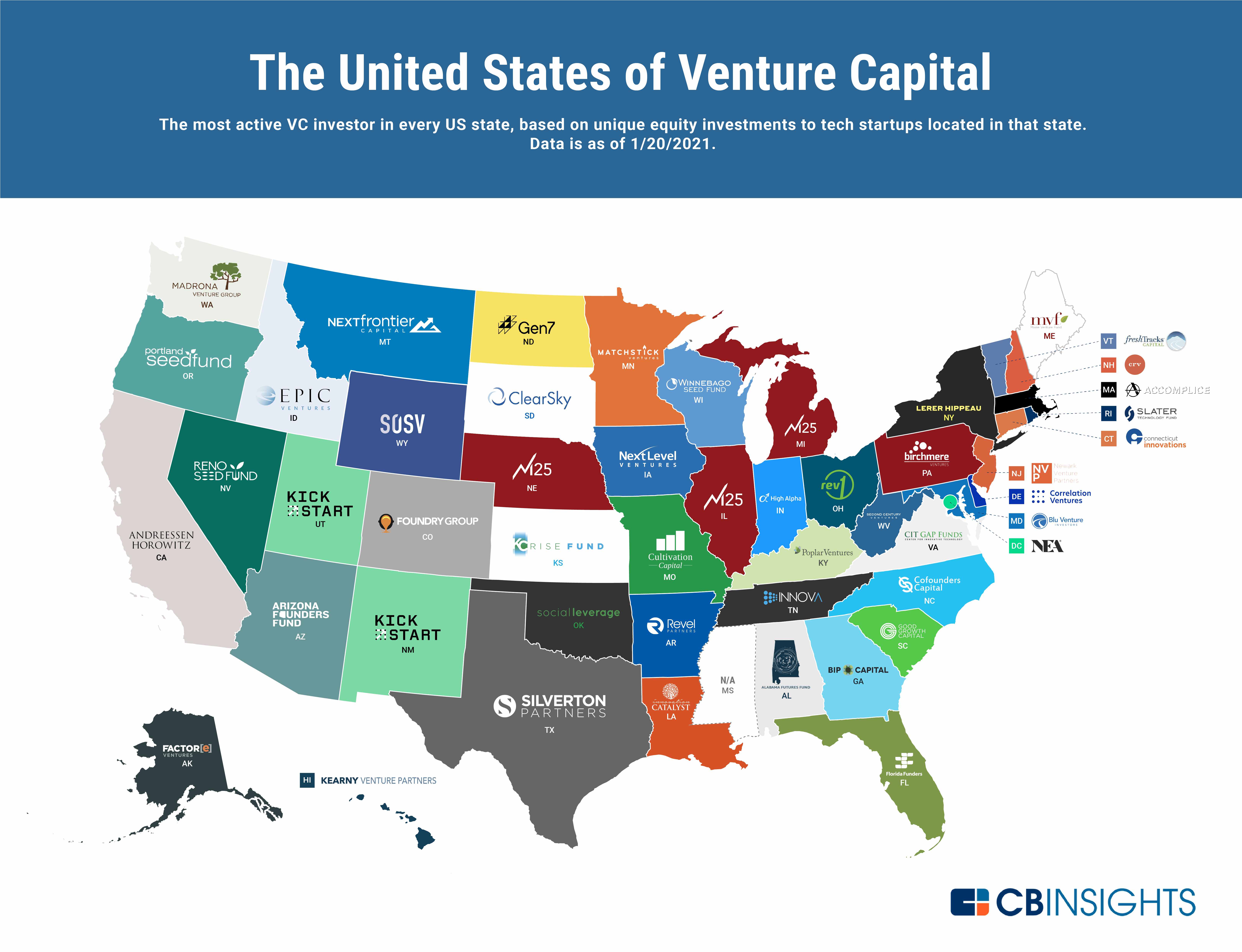 are the top venture capital firms of – Tech Startups | Tech Companies | News