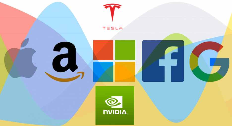 Top 7 Big Tech companies gained a combined $3.4 trillion in market cap in 2020; same as total federal revenue 2019 – Tech Startups Tech Companies | News