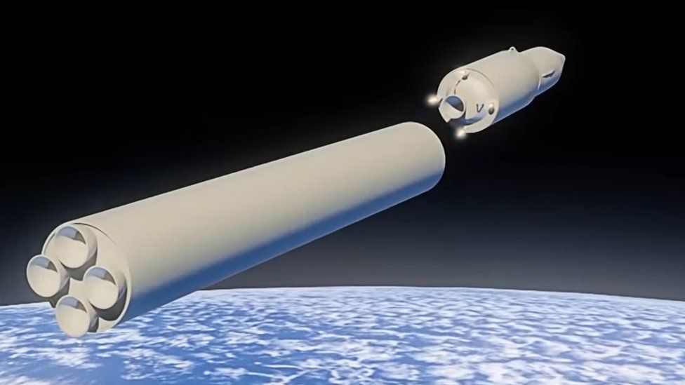 Meet Russian Avangard, the world's fastest nuclearcapable hypersonic
