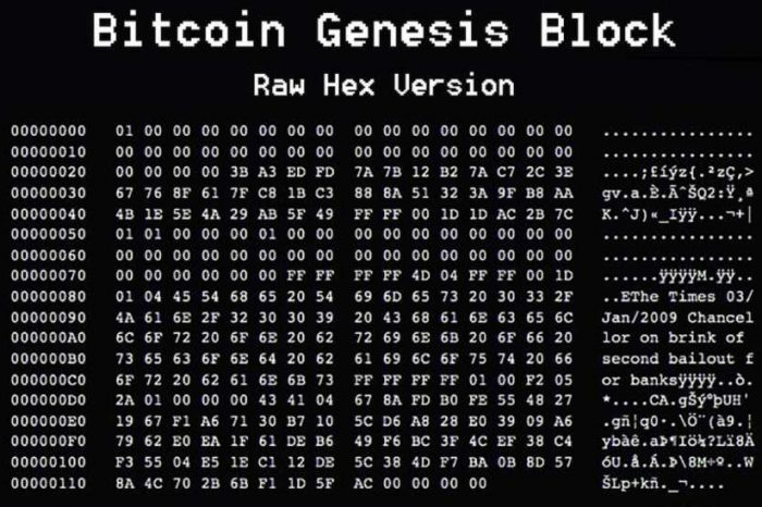 Exactly 13 years ago today, Block 0 of Bitcoin (Genesis Block) was mined