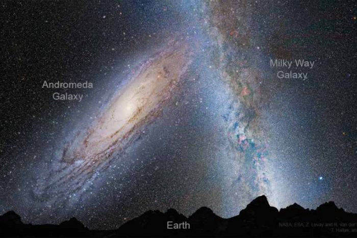Milky Way Galaxy is Doomed: NASA says our Milky Way will collide with Andromeda Galaxy sooner than expected