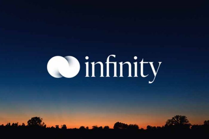 Infinity Exchange Launches Testnet To Enable Institutional Fixed Income For DeFi Traders