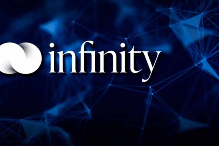 Infinity Exchange lands $4.2M to accelerate institutional DeFi adoption and create the next trillion-dollar market