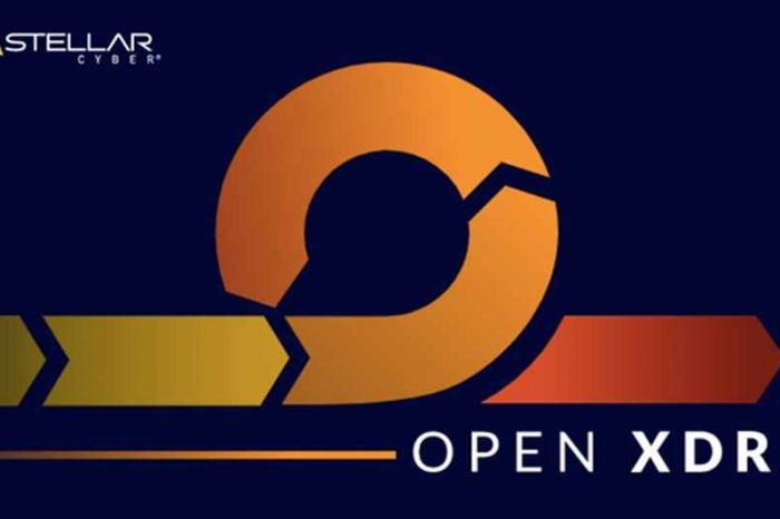 Oracle Cloud Marketplace Has a New Addition ⁠— Stellar Cyber’s Open XDR Platform, Powered by Oracle Cloud Expertise