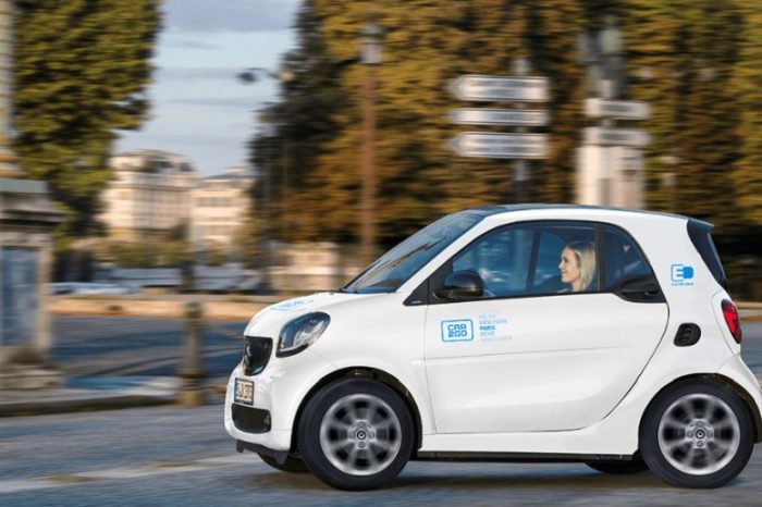 EV tech startup Smart to raise around $300 million in Series A funding led by Tianqi Lithium