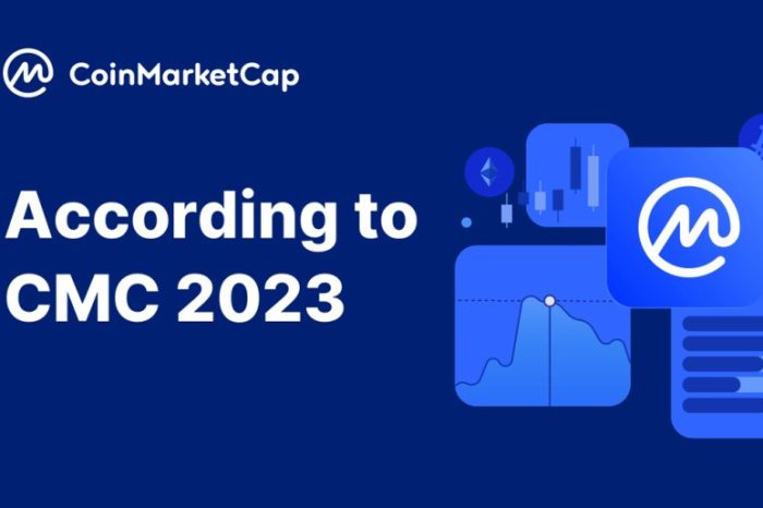 CoinMarketCap Releases "According to CMC" Q3 2023 Report on the Crypto Market