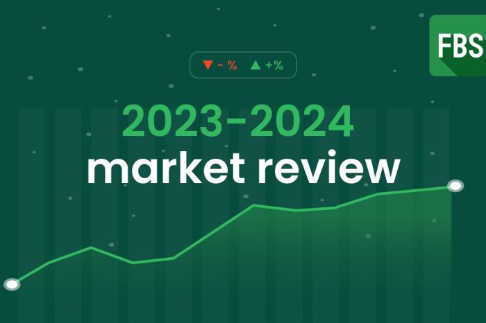Ripples of 2023: FBS's Insight on the 2024 Global Financial Outlook